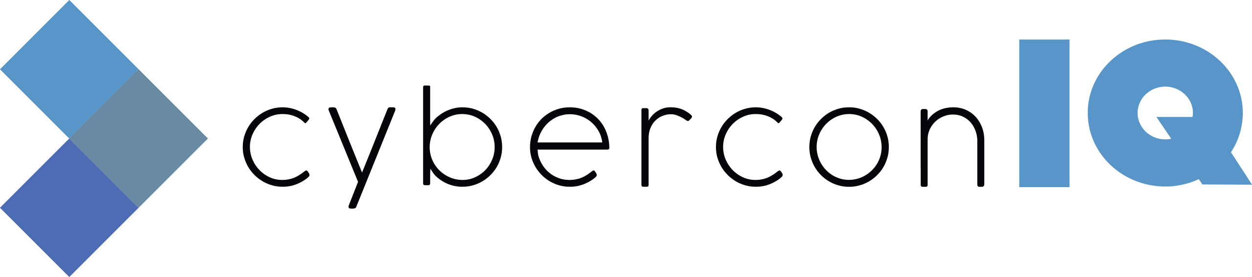 cyberconIQ Support Desk